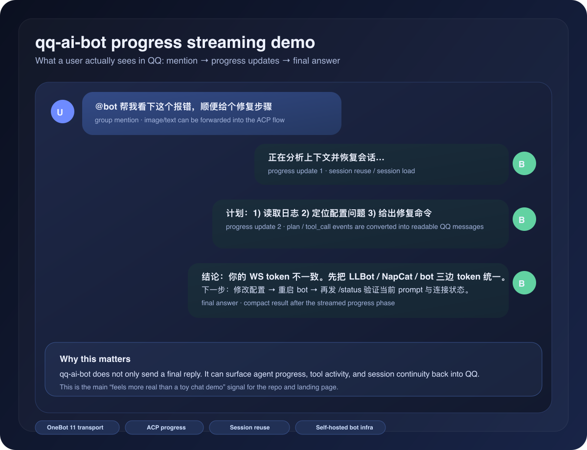 qq-ai-bot progress streaming demo